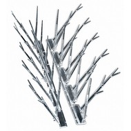 Insect and Pest Control