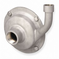 Chemical-Resistant C-Face Pump Heads
