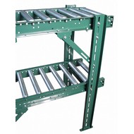 Conveyor Support Stands