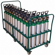 Cylinder Carts