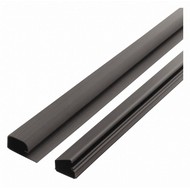 Desk Grommets and Cable Organizers