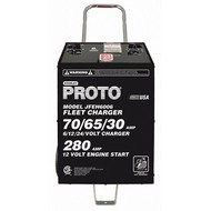 Automotive Battery Chargers and Boosters