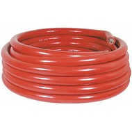 Automotive Wire and Cable