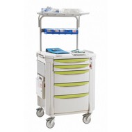 Medical Equipment and Procedure Carts