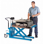 Pallet Lifters and Tilters