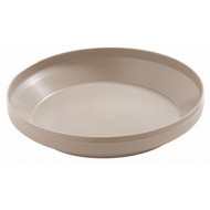 Plate Underliners Bases and Domes