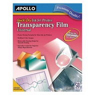 Projection Screens