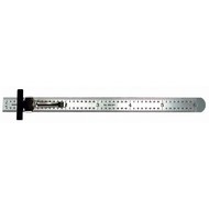 Rules and Straight Edges