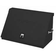 Top Chests and Intermediate Chests